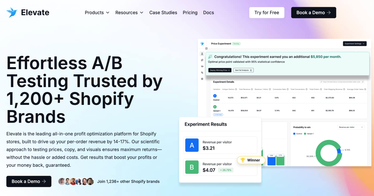 Complete A/B Testing Solution for Shopify | Elevate